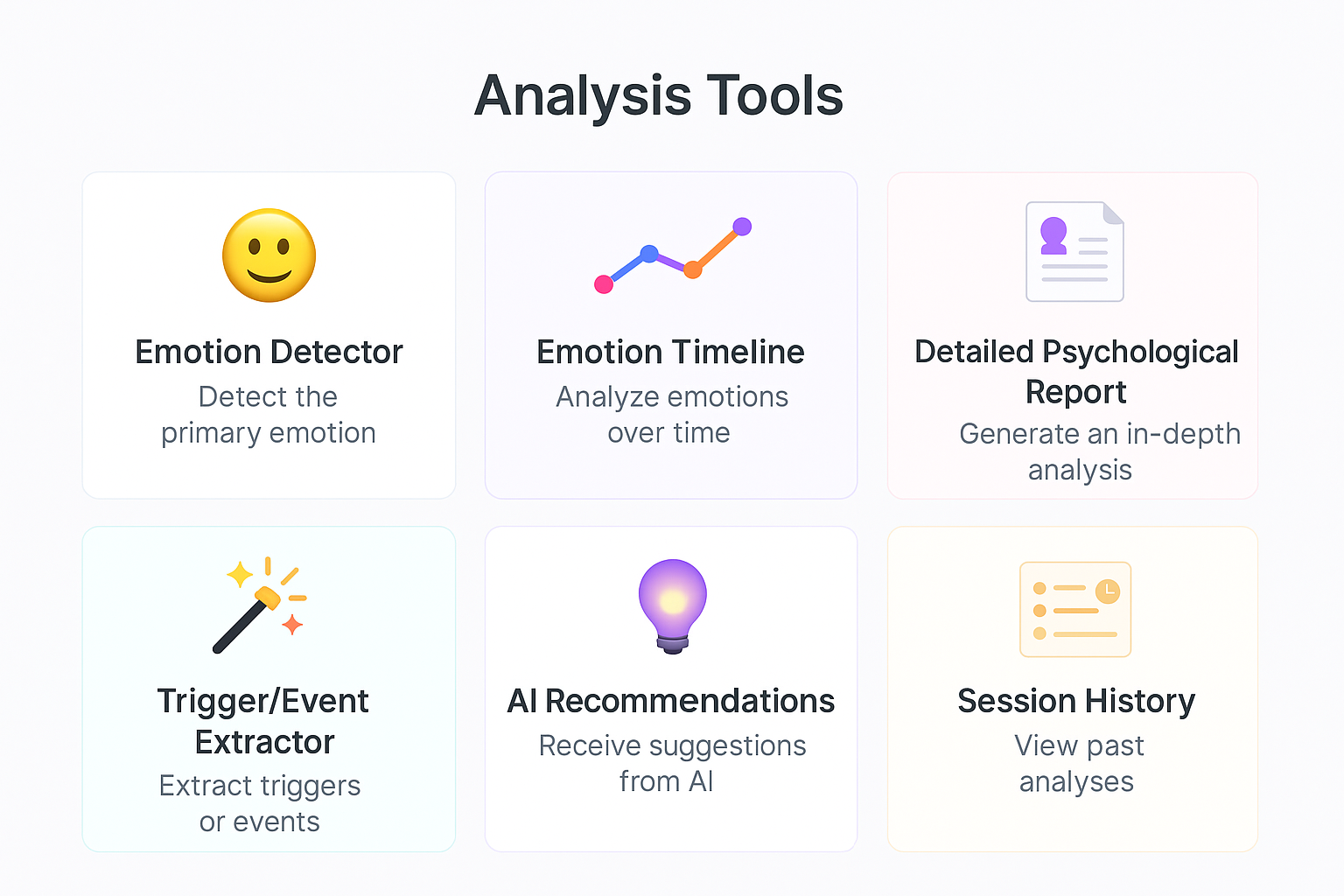 Ainorab Emotion Analysis